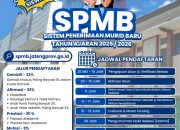 SERATUS PERSEN KELULUSAN SISWA-SISWI SMA NEGERI 1 GARUM TAHUN AJARAN 2024/2025